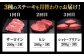 サーロイン ステーキ 肉 牛肉 高級 ヒレ フィレ シャトーブリアン
