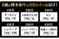 ハンバーグ 牛肉 肉 無添加 小分け 贅沢 ギフト 贈答