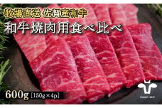 【牧場直送】佐賀産黒毛和牛 和牛焼肉用 600g：B220-008