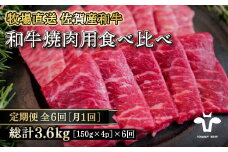 【定期便6回】【牧場直送】佐賀産黒毛和牛 和牛焼肉用 600g：C126-011