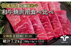 【定期便12回】【牧場直送】佐賀産黒毛和牛 和牛焼肉用 600g：C250-024