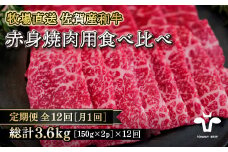 【定期便12回】【牧場直送】佐賀産黒毛和牛 赤身焼肉用 300g：C144-010
