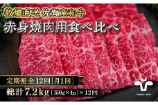 【定期便12回】【牧場直送】佐賀産黒毛和牛 赤身焼肉用 600g：C250-022