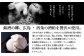 鯨の軟骨を秘伝の味付けで甘く調味し、酒粕に漬込んだ風味豊かな一品です。
コリコリとした食感と滑らかな舌触りの酒粕。おつまみに♪