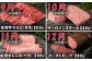 「佐賀牛」の部位ごとに、調理方法を変えてご堪能下さい。