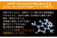 コーティング後はつるつるの手触りもぜひお確かめください！　
最長で6が月持続のピカピカ・コーティングの完成です。