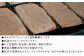 原材料は、チョコレートの原料と卵だけ。
有機・無農薬素材と糖質カット・低GIにこだわったグランポワールチョコレート。