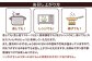 蒸しても！レンジでも！揚げても！
※いかげそしゅうまいにはからしと特製たれは付いておりません。