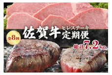 【全8回 定期便】佐賀牛 ヒレ ステーキ 総計7.2kg 999-J413