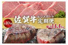 【全10回】佐賀牛 ヒレ ステーキ 定期便 総計14.4kg 999-J414