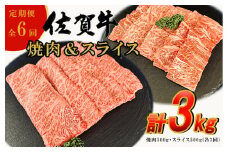 佐賀牛 焼肉・スライス定期便全6回 999-J1018