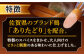 【12回定期便】スパイスウインナー 120g×7袋 /宮地ハム [UBM040]
