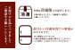 冷凍便でお届け