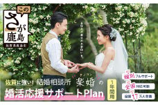 婚活応援サポートプラン　１年間用（本人用）　W-8