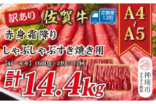 【12か月定期便】訳あり！【A4～A5】佐賀牛赤身霜降りしゃぶしゃぶすき焼き用(肩・モモ) 1.2kg(600g×2P)×12回【肉 牛肉 ブランド牛 黒毛和牛 ふるさと納税】(H112237)