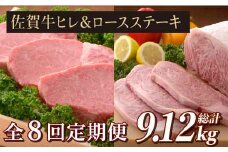 【全8回定期便】味に自信あり！老舗の佐賀牛ヒレステーキ＆ロースステーキ 総計9.12kg [FBX022]