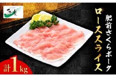 とろけるような口どけ【佐賀のブランド豚・大容量】肥前さくらポーク ローススライス1,000g【佐賀県農業協同組合】 [FBE021]