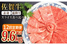 【全12回定期便】和牛最高級ブランド佐賀牛 赤身＆霜降り スライス食べ比べセット 吉野ヶ里町/ミートフーズ華松  ブランド 高級 和牛 霜降り BBQ やわらか 冷凍 料理 しゃぶしゃぶ 鍋 精肉 牛肉 希少 赤身 [FAY080]