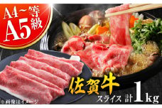 【2025年9月発送】艶さし！佐賀牛 しゃぶしゃぶ・すき焼き用 1kg（500g×2P） ※肩ロース・肩バラ・モモのいずれか1部位※ 吉野ヶ里町 [FDB018] 