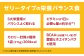 ゼリー ぜりー りんご スポーツ カロリーメイト
