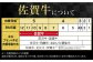 佐賀牛ヒレ サイコロステーキ480g