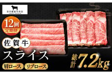 【全12回定期便】佐賀牛 スライス 600g ( 肩ロース・リブロース 各300g ) 【田中畜産牛肉店】 [HBH087]