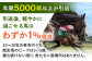 【幸せな第二の馬生を】引退競走馬支援 50,000円 【CLUB RIO】