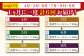 三栄の佐賀牛ローストビーフ（１〜2人前）200g 【肉の三栄】 霜降り 黒毛和牛 和牛 佐賀牛 ローストビーフ [HAA127]
