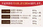 【全12回定期便】牛・豚・鶏 お楽しみ定期 総計13,920g 【肉の三栄】 牛肉 豚肉 鶏肉 [HAA145]