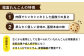 泥付きor洗いを選べる！希少な有機JAS栽培 福富れんこん