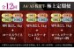 熟練のプロが選び抜いた、佐賀牛を定期便で！