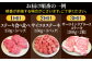【FARM to TABLE】農場から食卓へ、牧場直送でお届け！