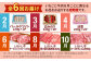 2月配送開始！イチゴとお肉の贅沢定期便