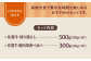 【FARM to TABLE】農場から食卓へ、牧場直送でお届け！