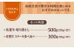【FARM to TABLE】農場から食卓へ、牧場直送でお届け！