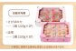 赤・白のいちごを食べ比べ！