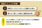 泥付きor洗いを選べる！希少な有機JAS栽培 福富れんこん