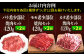 【FARM to TABLE】農場から食卓へ、牧場直送でお届け！