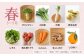 野菜 卵  果物 新鮮 セット 詰め合わせ 定期便 産地 直送