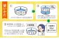 猫 CAT ごはん フード 水 ウォーター ボウル 健康 観察 波佐見焼 愛猫 ケア ペット エサ 器 食器 ネコ 皿
