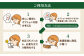 ひのき 檜 自立 看板 立て看板 受注生産 長崎県産 長崎