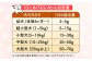 肉 ソフトビッツ ドッグ フード 犬 いぬ イヌ おやつ ペット 乳酸菌 国産 シニア 幼犬 小分け 老犬 小型犬 中型犬 大型