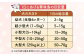 華味鳥 ドッグ フード いぬ 犬 イヌ おやつ ペット 乳酸菌 国産 鶏 鳥 肉 シニア 幼犬 老犬 小分け