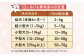 華味鳥 いぬ 犬 イヌ ドッグ フード おやつ ペット 乳酸菌 国産 鶏 鳥 肉 シニア 幼犬 老犬