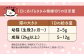 キャット フード ねこ ネコ 猫 おやつ ペット 乳酸菌 国産 鶏 鳥 肉 ささみ ササミ ささ身 笹身 いのしし イノシシ
