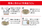 皿うどん ちゃんぽん 麺 麺類 スープ 冷凍 小分け 具付き 簡単調理 ギフト 長崎