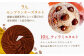 ケーキ スイーツ 人気 プレゼント 手土産 菓子 洋菓子 ちょこ チョコ タルト 生キャラメル さくら ストロベリー いちご 
