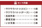 冷凍 長崎ハトシ と 揚げかんぼこ セット