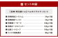 【長崎 明治屋ハム】ハムのバラエティセット