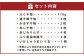 海鮮三昧 ひものセット 干物 魚介 海鮮 魚 おつまみ 肴